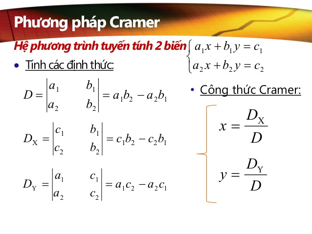 phuong-phap-dung-dinh-thuc