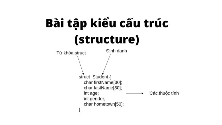 Bài tập struct trong C/C++ có lời giải