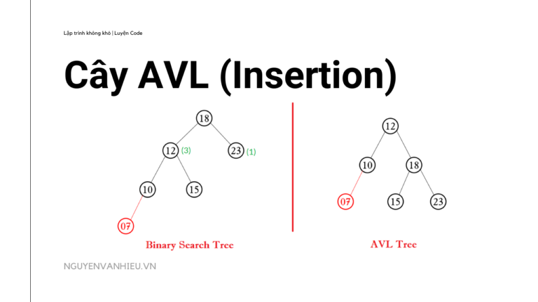 Cây AVL (AVL Tree) – Phần 1 (Insertion)