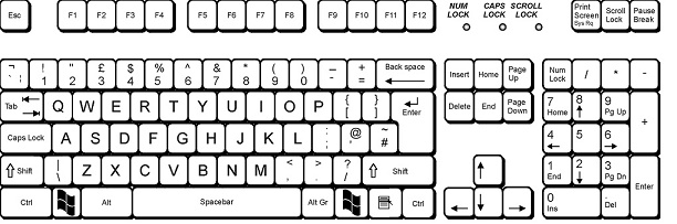 Bắt sự kiện bàn phím trong C++